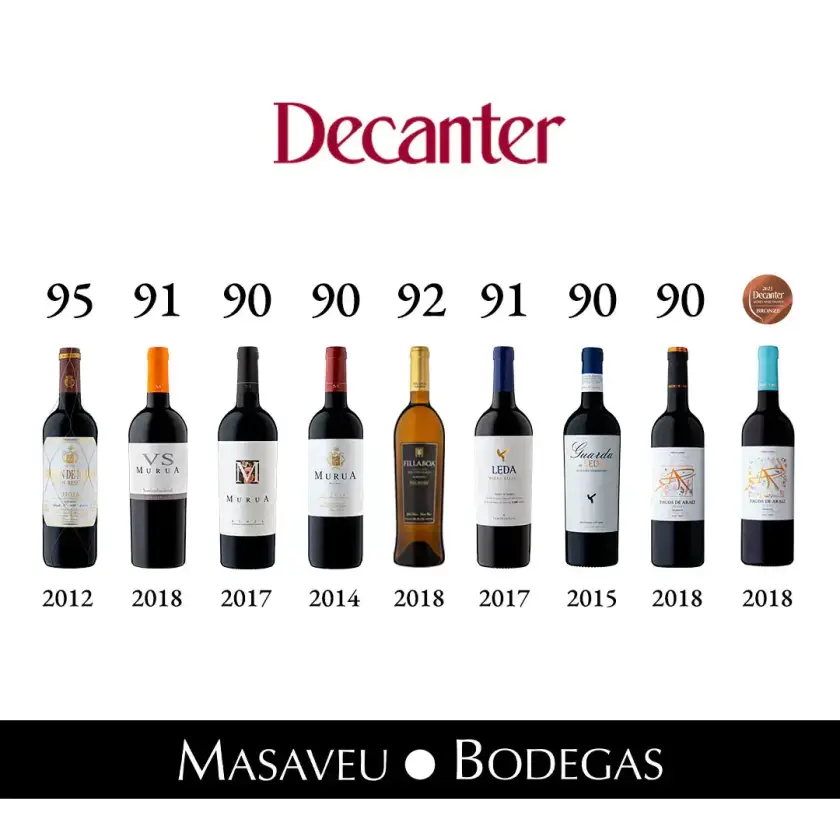 Premios decanter