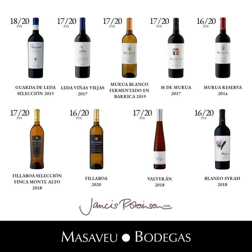 Puntuación Jancis Robinson
