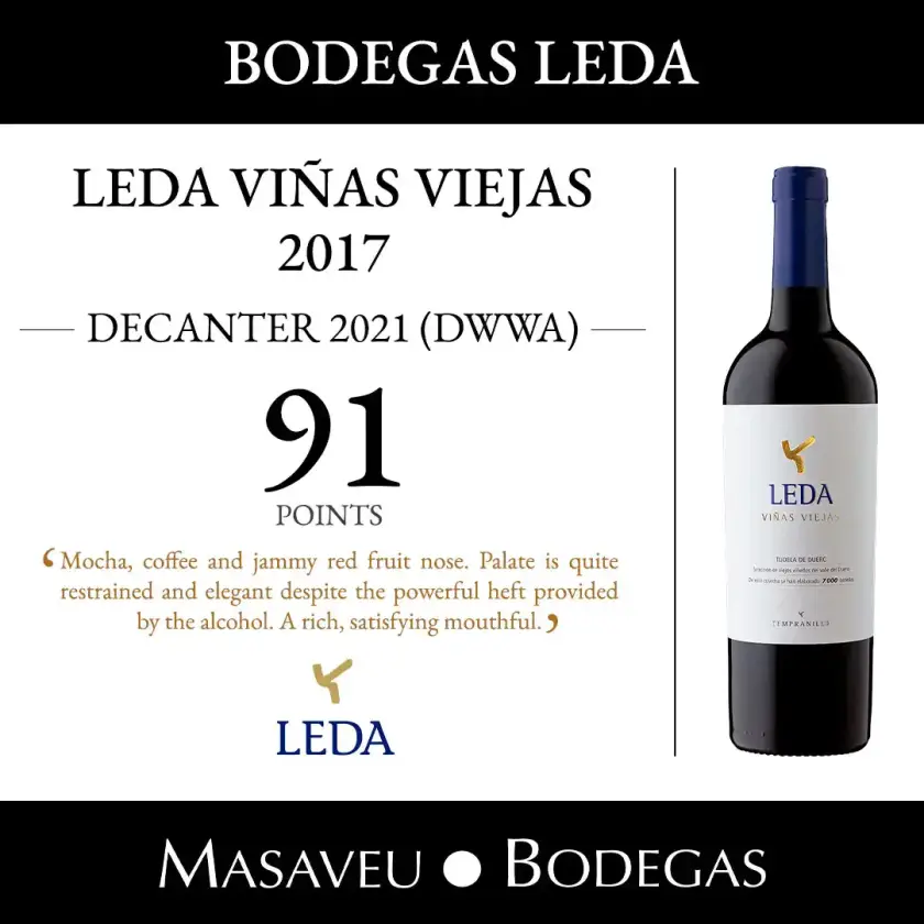 Puntuación Decanter