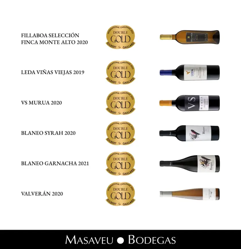 Medallas de oro vinos
