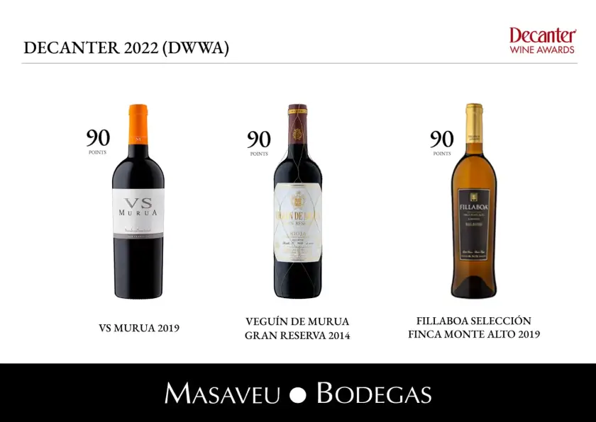 Puntuación vinos Decanter